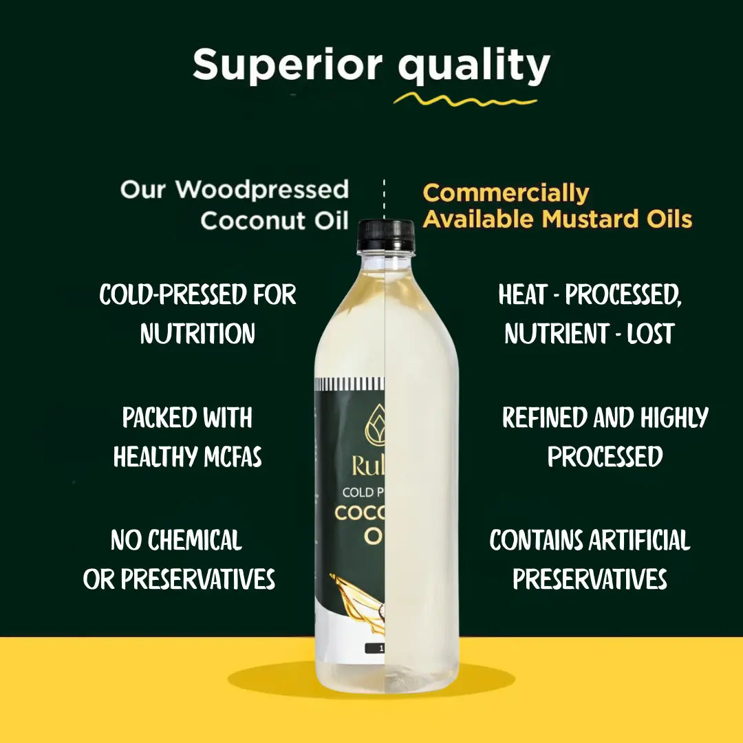 Two bottles of Rulife cold pressed coconut oil on a white background