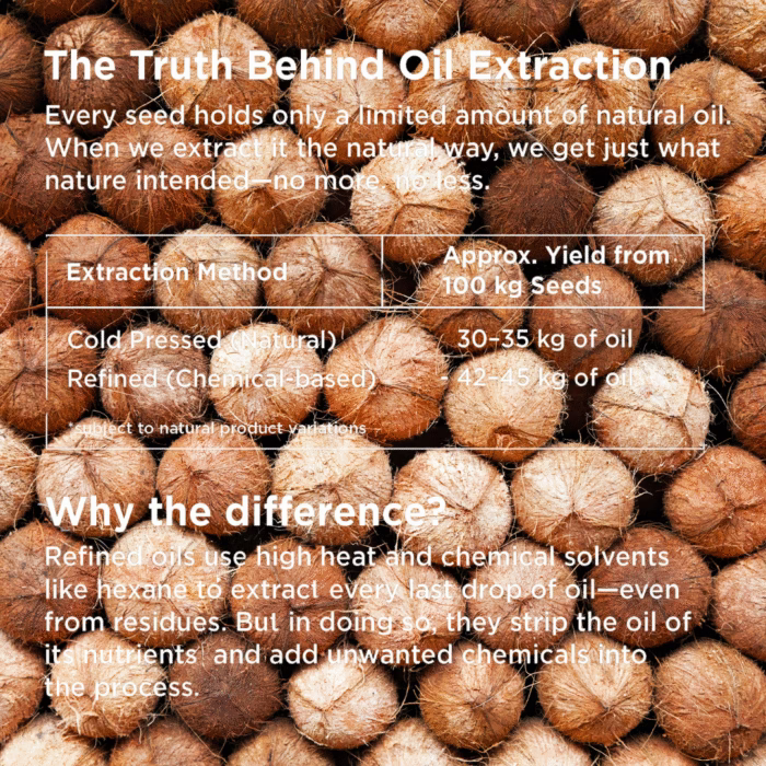 Cold Pressed Coconut Oil