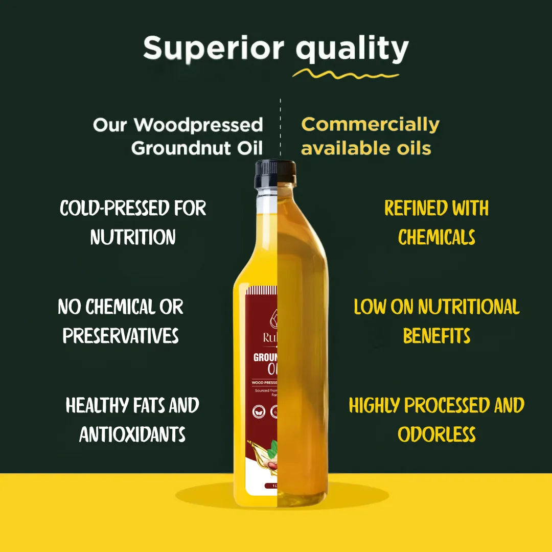 Cold Pressed Groundnut Oil