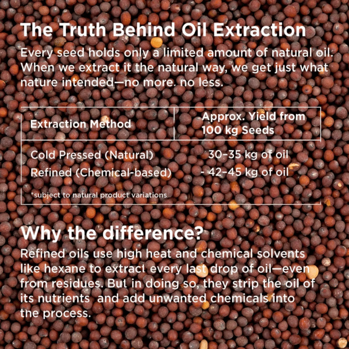 Cold Pressed Mustard Oil