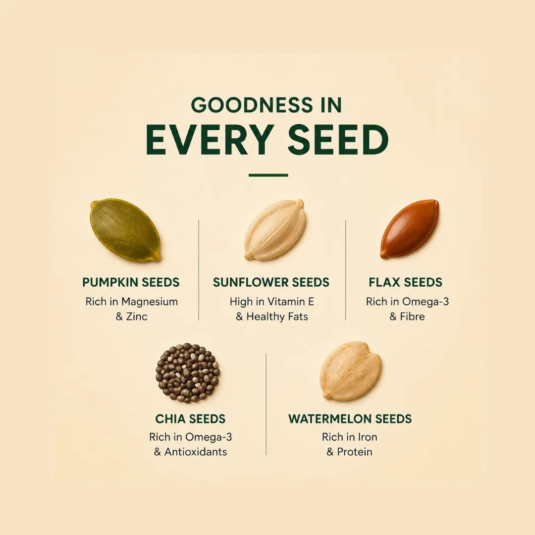Super Seed Mix