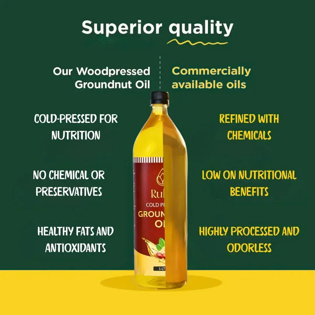 Two bottles of Rulife Cold Pressed Groundnut Oil on a white background