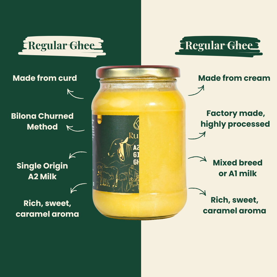 Rulife Premium A2 Gir Cow Ghee 100ml in Glass Jar - Vedic Bilona Method