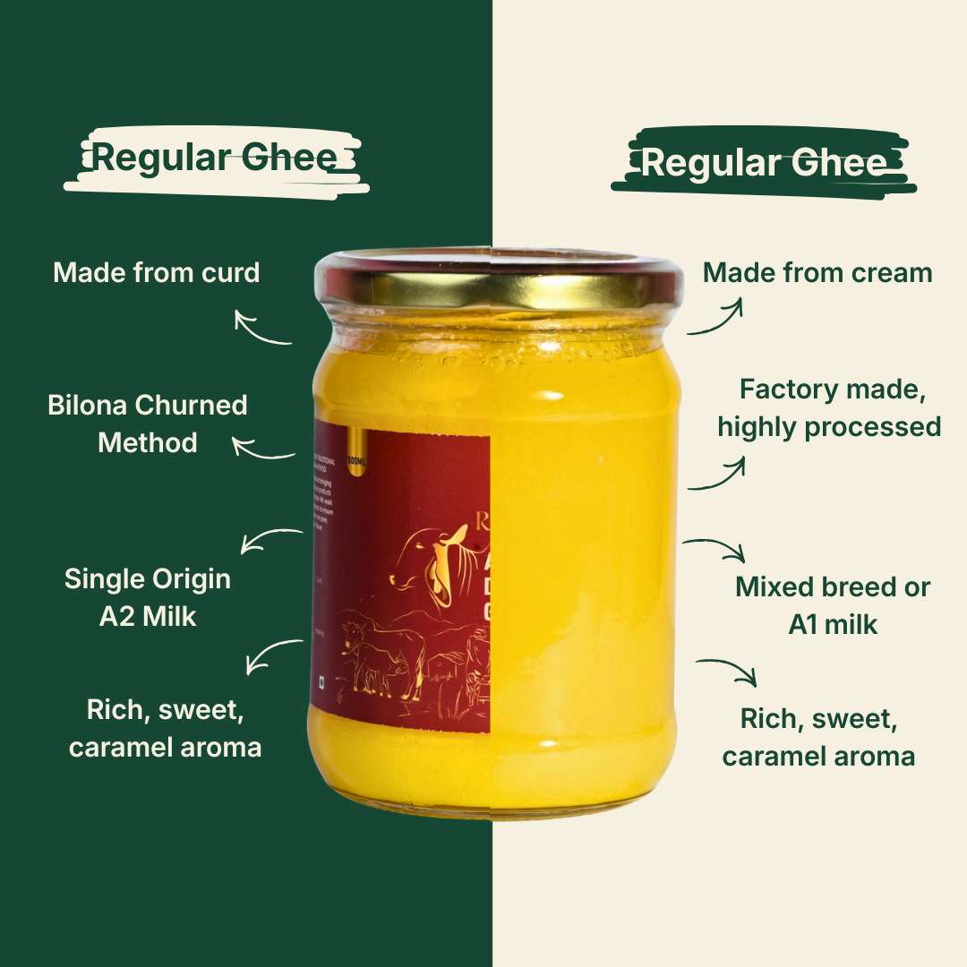 Traditional Bilona churning process for Desi Cow Ghee